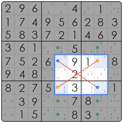 highest sudoku number